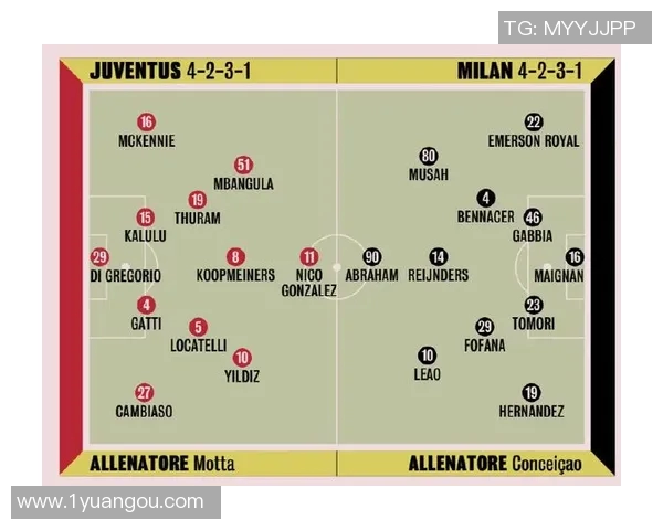 2018年AC米兰对阵尤文图斯精彩直播回顾与赛后分析
